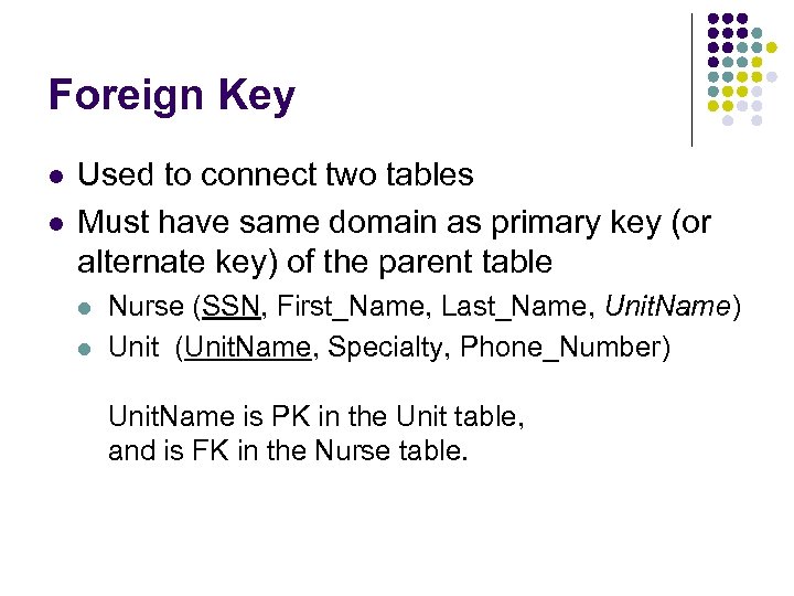 Foreign Key l l Used to connect two tables Must have same domain as