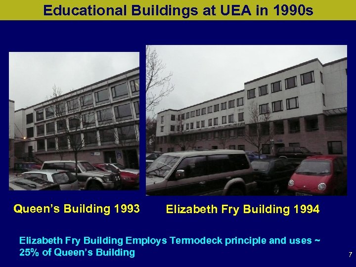 Educational Buildings at UEA in 1990 s Queen’s Building 1993 Elizabeth Fry Building 1994