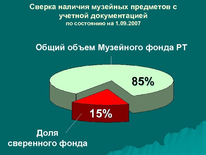 Сверка наличия музейных предметов с учетной документацией по состоянию на 1. 09. 2007 Общий