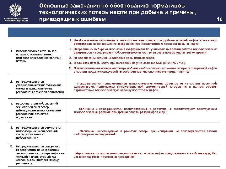 Основные замечания по обоснованию нормативов технологических потерь нефти при добыче и причины, приводящие к