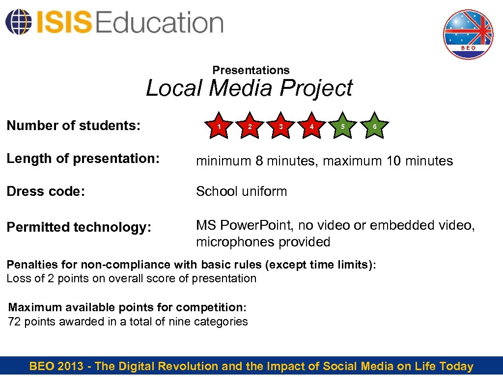 Presentations Local Media Project Number of students: 1 2 3 4 5 6 Length