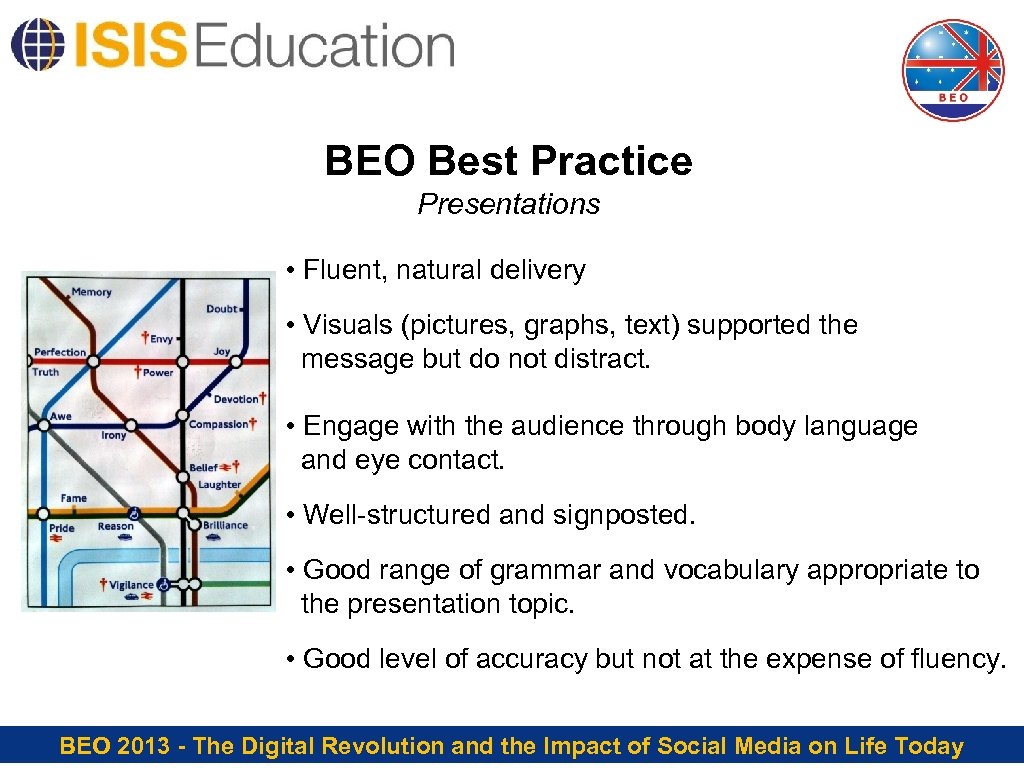 BEO Best Practice Presentations • Fluent, natural delivery • Visuals (pictures, graphs, text) supported