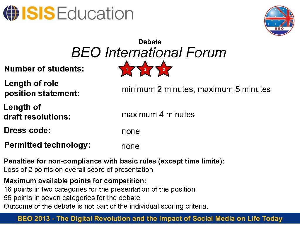Debate BEO International Forum Number of students: 1 2 3 Length of role position