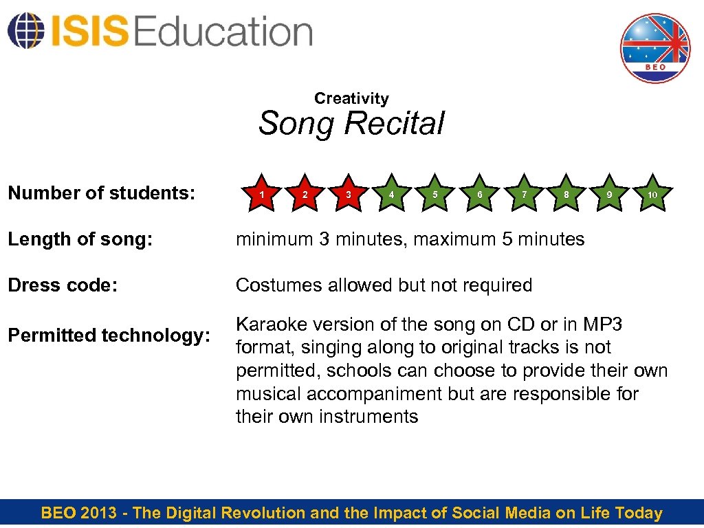 Creativity Song Recital Number of students: 1 2 3 4 5 6 7 8