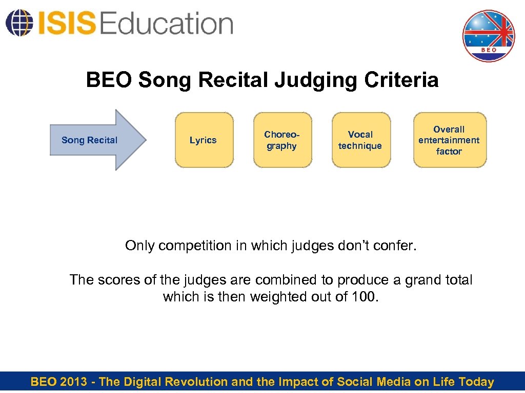 BEO Song Recital Judging Criteria Song Recital Lyrics Choreography Vocal technique Overall entertainment factor