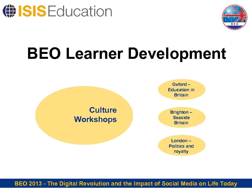 BEO Learner Development Oxford – Education in Britain Culture Workshops Brighton – Seaside Britain