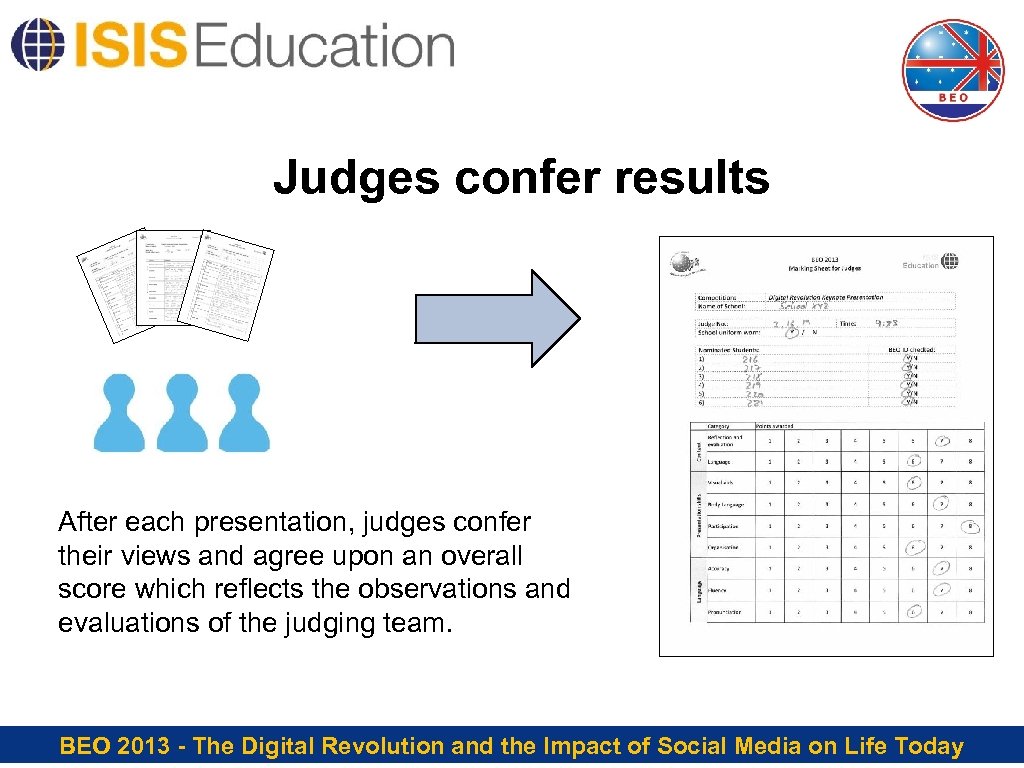 Judges confer results After each presentation, judges confer their views and agree upon an