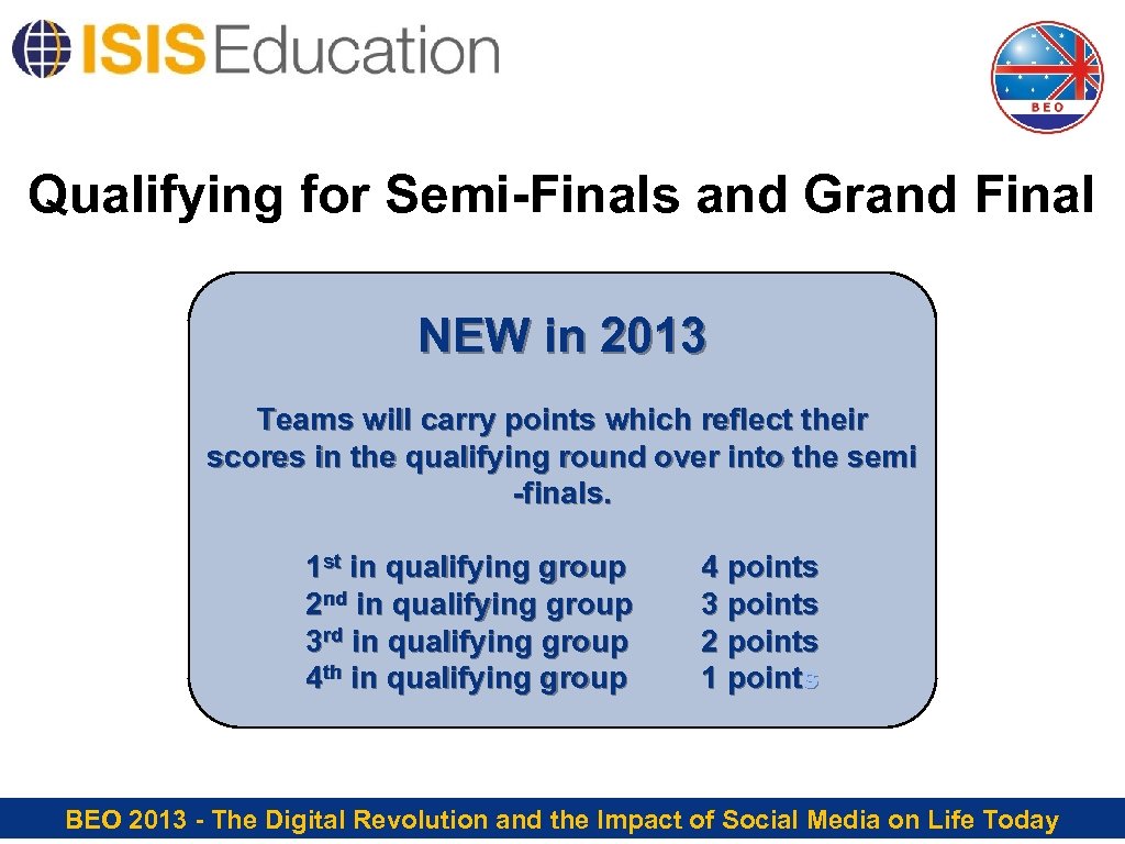 Qualifying for Semi-Finals and Grand Final NEW in 2013 Teams will carry points which