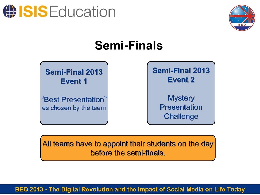 Semi-Finals Semi-Final 2013 Event 1 Semi-Final 2013 Event 2 “Best Presentation” Mystery Presentation Challenge