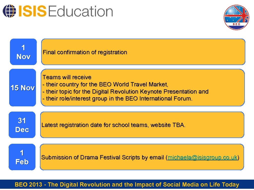 1 Nov 15 Nov Final confirmation of registration Teams will receive - their country