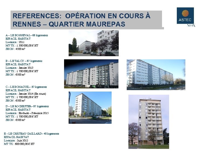 REFERENCES: OPÉRATION EN COURS À RENNES – QUARTIER MAUREPAS A – LE BONNEVAL– 66