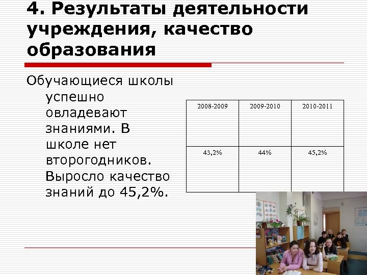 4. Результаты деятельности учреждения, качество образования Обучающиеся школы успешно овладевают знаниями. В школе нет