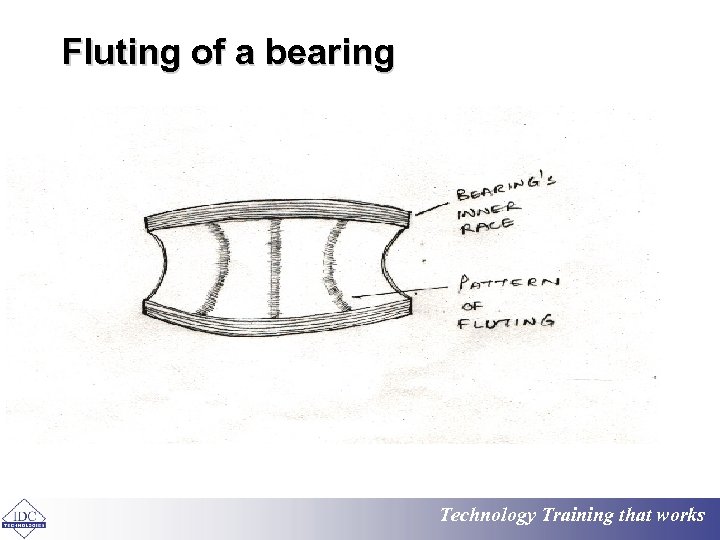 Fluting of a bearing Technology Training that works 