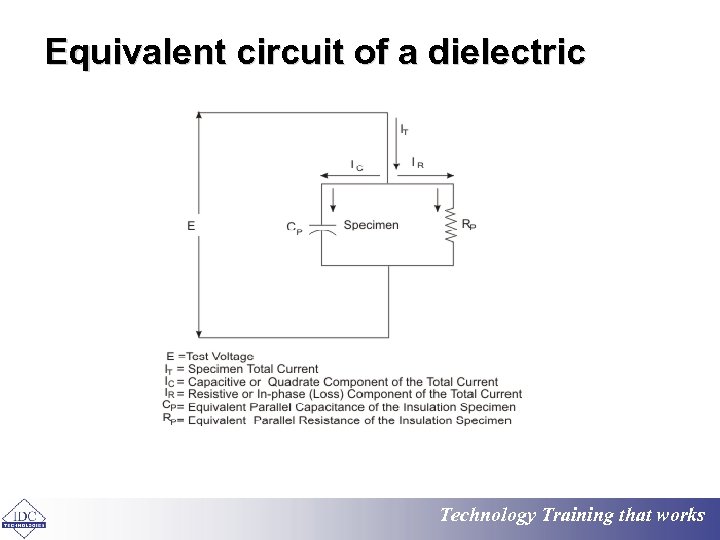 Equivalent circuit of a dielectric Technology Training that works 