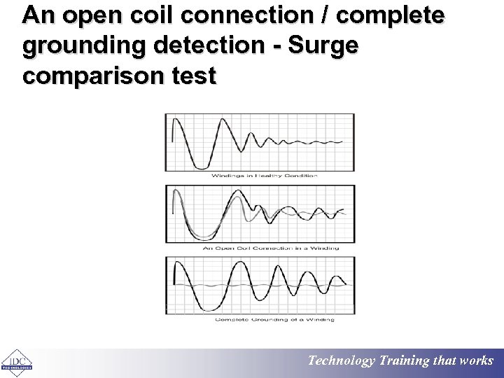 An open coil connection / complete grounding detection - Surge comparison test Technology Training