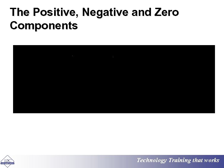 The Positive, Negative and Zero Components Technology Training that works 