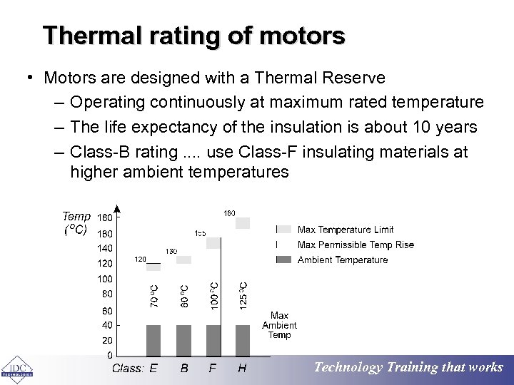 Thermal rating of motors • Motors are designed with a Thermal Reserve – Operating