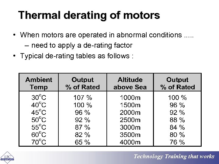 Thermal derating of motors • When motors are operated in abnormal conditions. . .