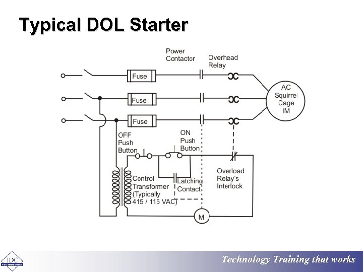 Typical DOL Starter Technology Training that works 