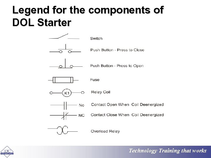 Legend for the components of DOL Starter Technology Training that works 