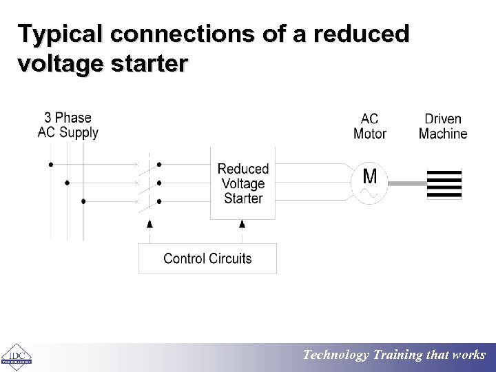 Typical connections of a reduced voltage starter Technology Training that works 