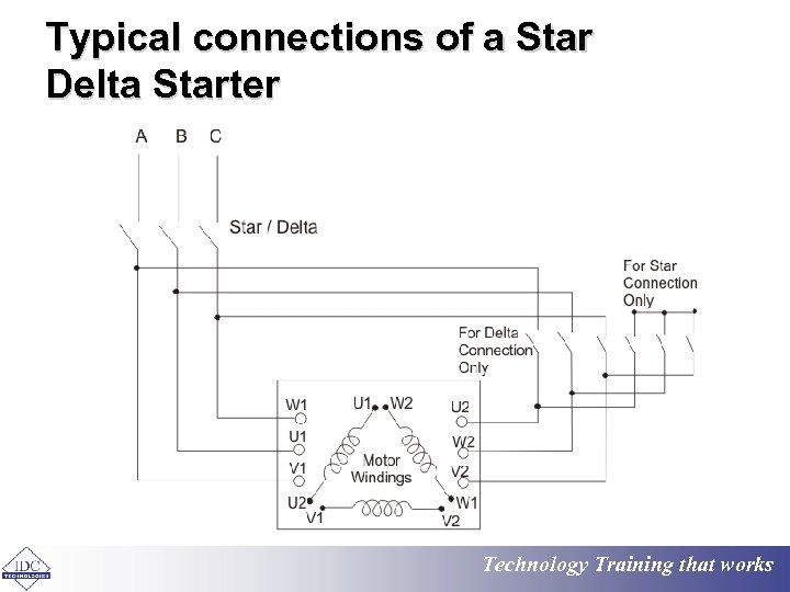 Typical connections of a Star Delta Starter Technology Training that works 