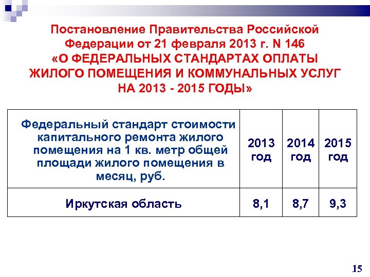 Постановление Правительства Российской Федерации от 21 февраля 2013 г. N 146 «О ФЕДЕРАЛЬНЫХ СТАНДАРТАХ