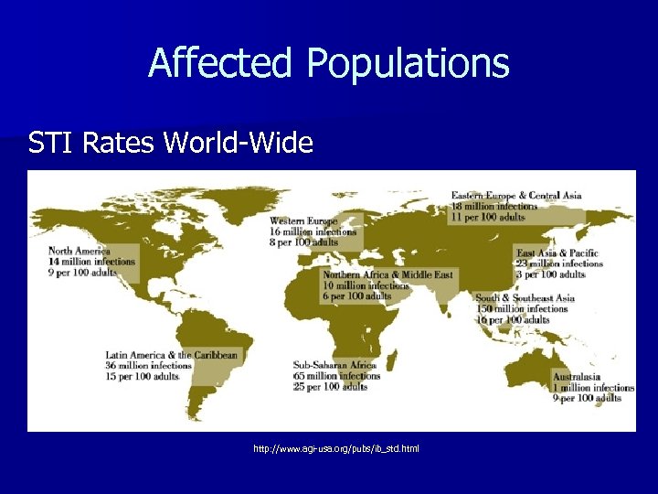 Affected Populations STI Rates World-Wide http: //www. agi-usa. org/pubs/ib_std. html 