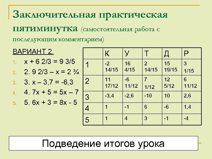 Заключительная практическая пятиминутка (самостоятельная работа с последующим комментарием) ВАРИАНТ 2. 1. x + 6