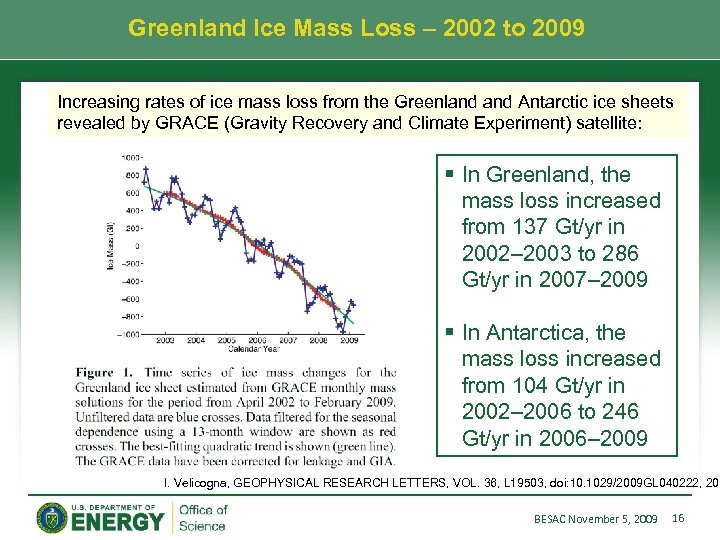 Greenland Ice Mass Loss – 2002 to 2009 Increasing rates of ice mass loss