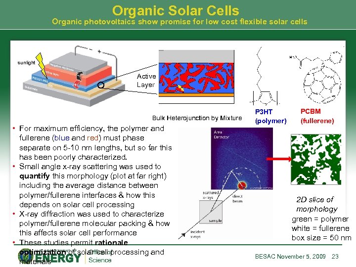 Organic Solar Cells Organic photovoltaics show promise for low cost flexible solar cells sunlight