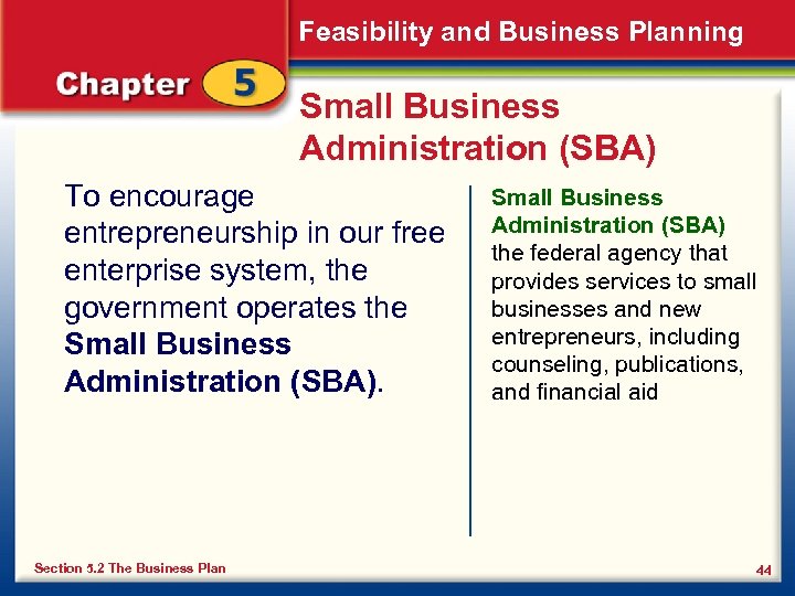 Feasibility and Business Planning Small Business Administration (SBA) To encourage entrepreneurship in our free