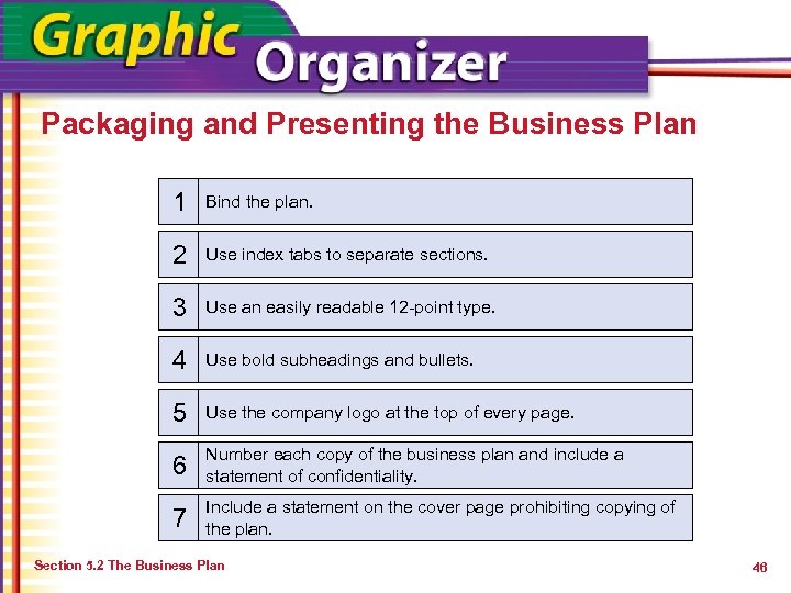 Packaging and Presenting the Business Plan 1 Bind the plan. 2 Use index tabs