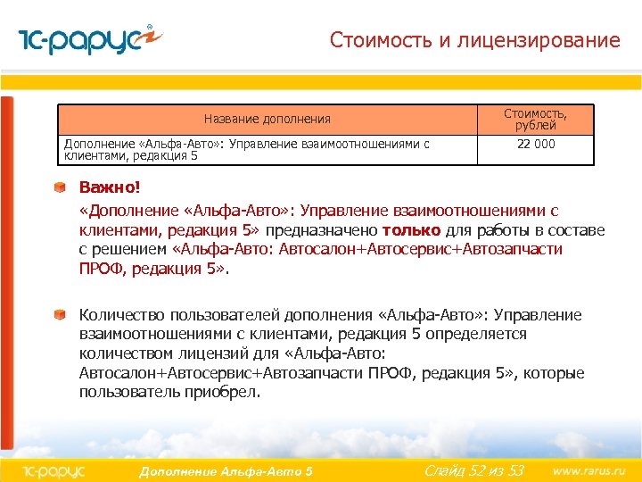 Стоимость и лицензирование Название дополнения Дополнение «Альфа-Авто» : Управление взаимоотношениями с клиентами, редакция 5