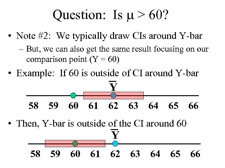 Question: Is > 60? • Note #2: We typically draw CIs around Y-bar –
