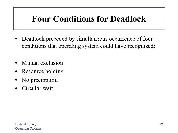 Four Conditions for Deadlock • Deadlock preceded by simultaneous occurrence of four conditions that