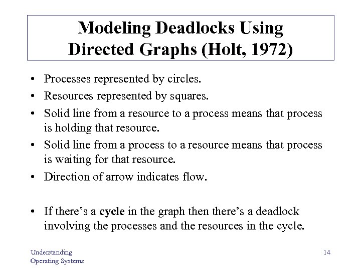 Modeling Deadlocks Using Directed Graphs (Holt, 1972) • Processes represented by circles. • Resources