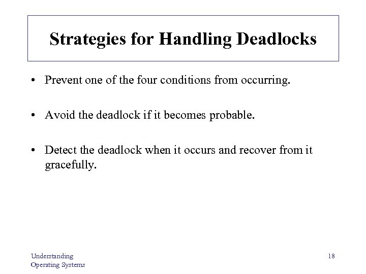 Strategies for Handling Deadlocks • Prevent one of the four conditions from occurring. •