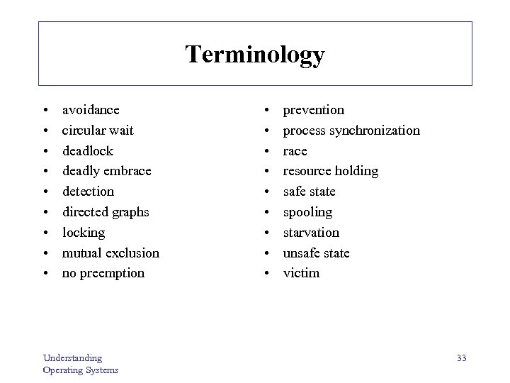 Terminology • • • avoidance circular wait deadlock deadly embrace detection directed graphs locking