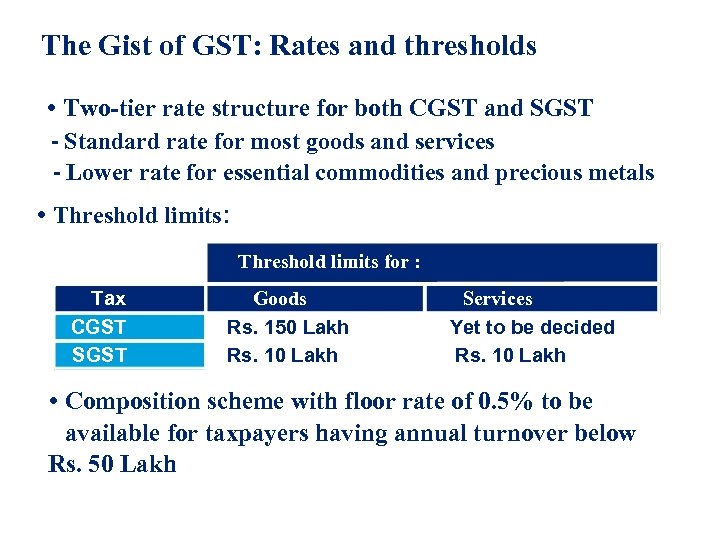 The Gist of GST: Rates and thresholds • Two-tier rate structure for both CGST