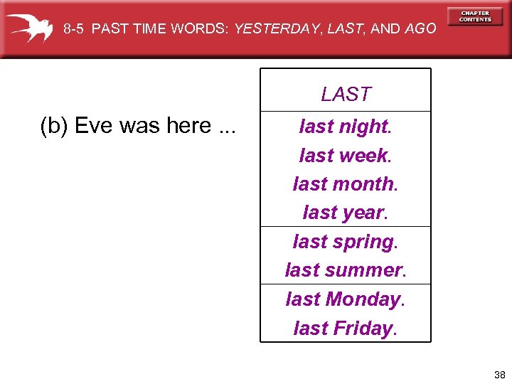 8 -5 PAST TIME WORDS: YESTERDAY, LAST, AND AGO LAST (b) Eve was here.