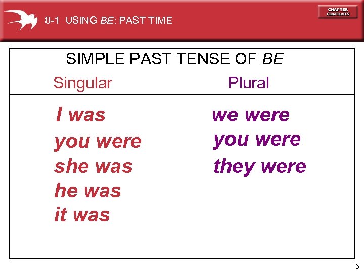 8 -1 USING BE: PAST TIME SIMPLE PAST TENSE OF BE Singular Plural I