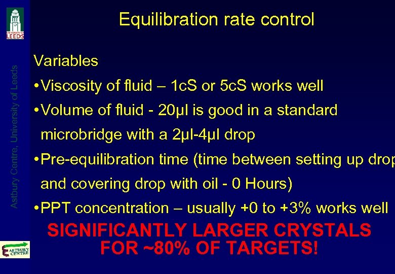Astbury Centre, University of Leeds Equilibration rate control Variables • Viscosity of fluid –