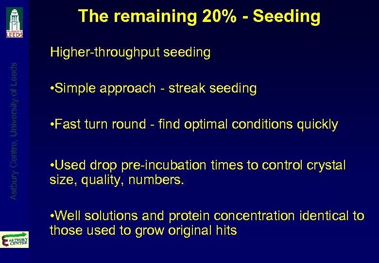 The remaining 20% - Seeding Astbury Centre, University of Leeds Higher-throughput seeding • Simple