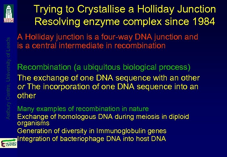 Astbury Centre, University of Leeds Trying to Crystallise a Holliday Junction Resolving enzyme complex