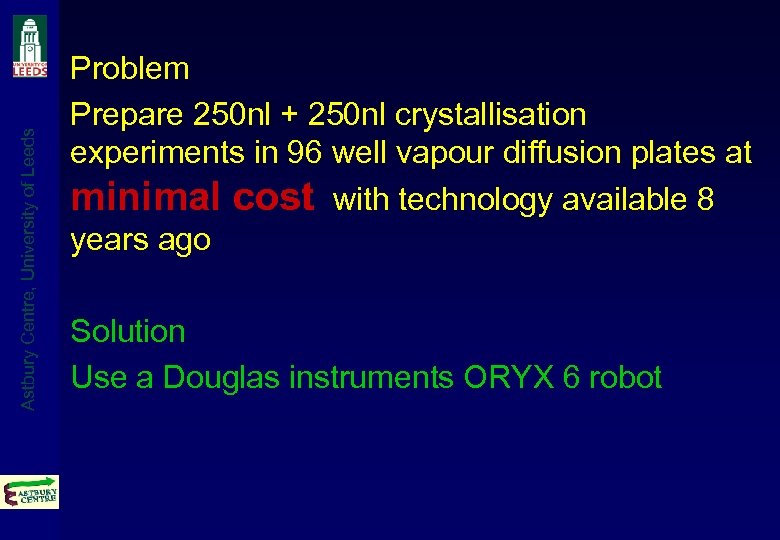 Astbury Centre, University of Leeds Problem Prepare 250 nl + 250 nl crystallisation experiments