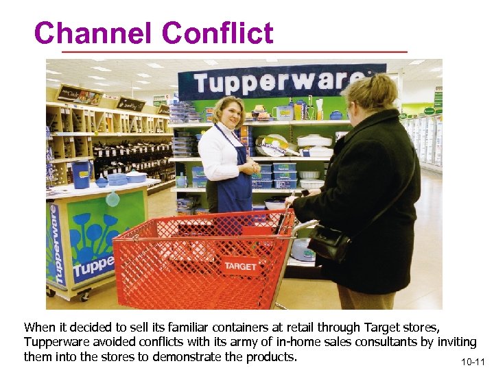 Channel Conflict When it decided to sell its familiar containers at retail through Target