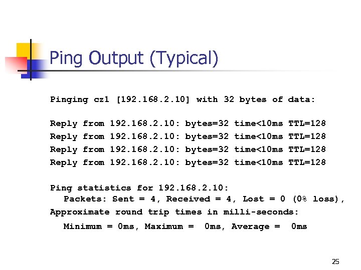 Ping Output (Typical) Pinging cz 1 [192. 168. 2. 10] with 32 bytes of