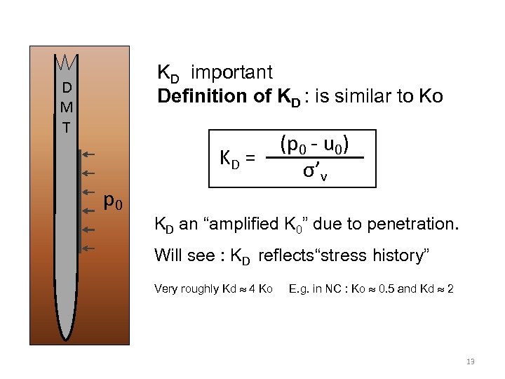 KD important Definition of KD : is similar to Ko D M T KD