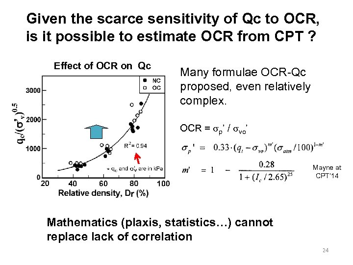 Given the scarce sensitivity of Qc to OCR, is it possible to estimate OCR